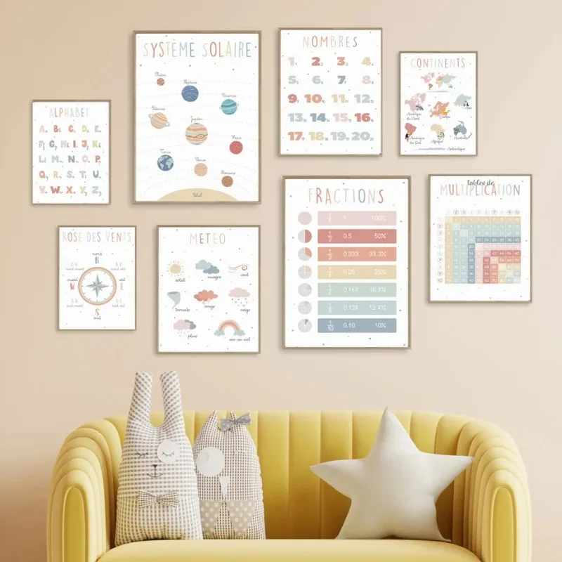 French Education Poster Alphabet Number Weather Solar System Canvas Painting Nordic Wall Art Pictures for Kids Room Decoration