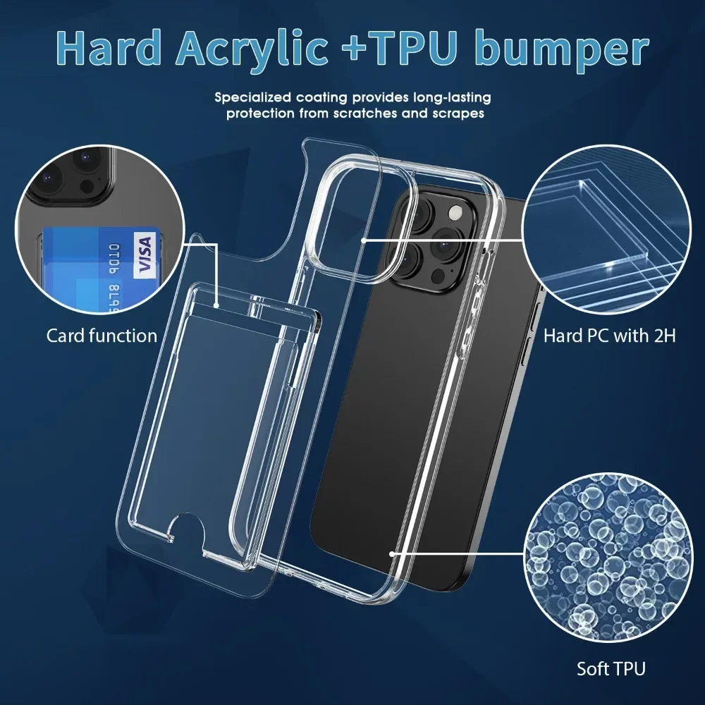 Transparent Phone Case with Card Holder for IPhone 15 14 Plus 13 12 11 Pro Max Slim Protective Shockproof Clear Cover