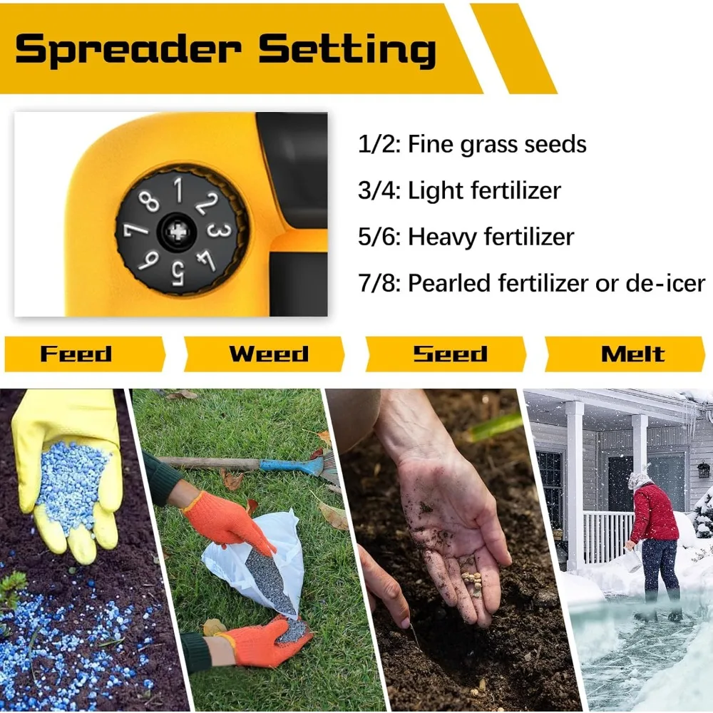 Cordless Hand‑held Fertilizer & Seed Spreader Rechargeable Lithium Battery Powered Sowing Machine For Farm Backyard Lawn Seeding