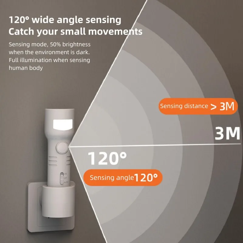 [NEW A09R!】 Wall Mounted LED Night Light, Plug In Lamp Sensor Light With Detachable Flashlight US Power Adapter US PLUG