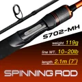 2.1M-spining rod