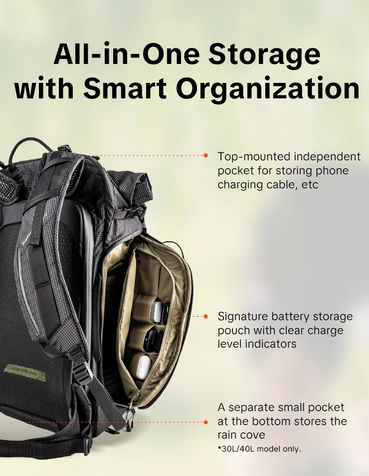 PGYTECH OnePro Ultraleichter Kamera-Rucksack Erweiterbare Kameratasche für Fotografen Outdoor-Reisen mit Regenschutz – Detail 7