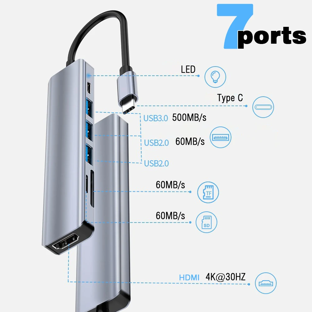 محول متعدد المنافذ من USB إلى HDMI ، فتحة قارئ TF SD ، محطة قفص الاتهام ، PD ، شحن W ، 4K ، USB ، كمبيوتر محمول