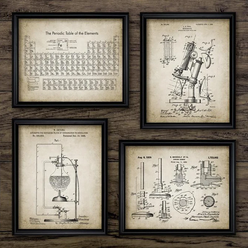 Chemical Element Vintage Science Periodic Table Chemistry Wall Art Picture Posters Canvas Paintings Decorations Home Decor