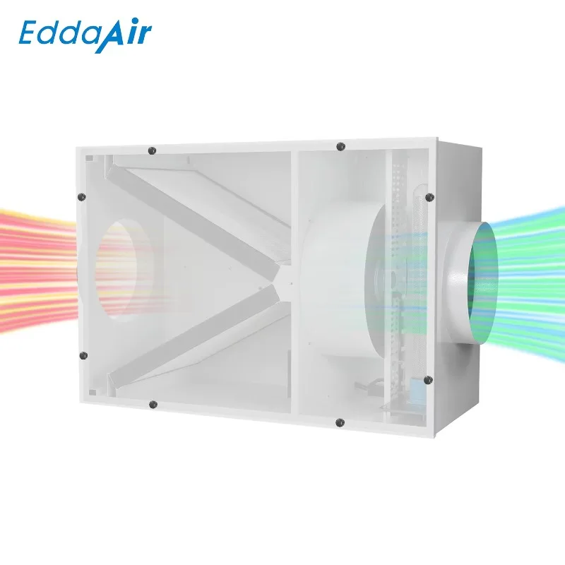 Eddaair Central Fresh Air System Bipolar Ionize Cold Plasma Air Purifier Ceiling Mounted Shopping Mall