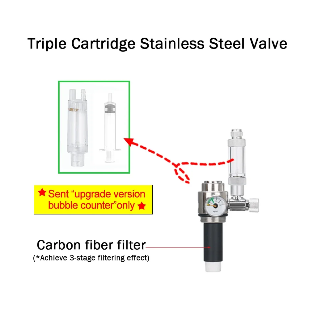 Imagem -03 - Dióxido de Carbono Gerador Sistema Kit Filtro Triplo Cilindro de Medidor de Pressão Aquário Fish Tank Faça Você Mesmo Co2 Reator Aço Inoxidável