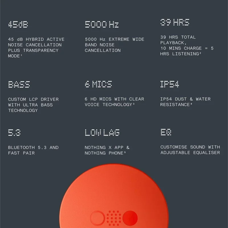 الإصدار العالمي CMF Buds Pro 45dB hybird Active Noise Original Bass UP 11 ساعة من موسيقى غير قابلة للإيقاف Ultra Bass Technology buds Pro