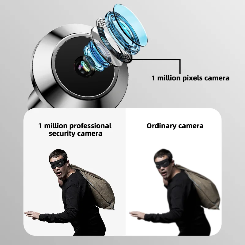 camera-de-securite-sonnette-visuelle-boitier-avec-ecran-hd-de-35-pouces-145-°-objectif-grand-angle-prenant-en-charge-la-capture-de-photos-l'enregistrement-audio-usb-tf