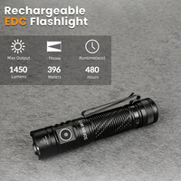 Sofirn SR12 1450lm Powerful 396m Pocket Flashlight SFT25R LED Spotlight Torch with Magnetic Tailcap