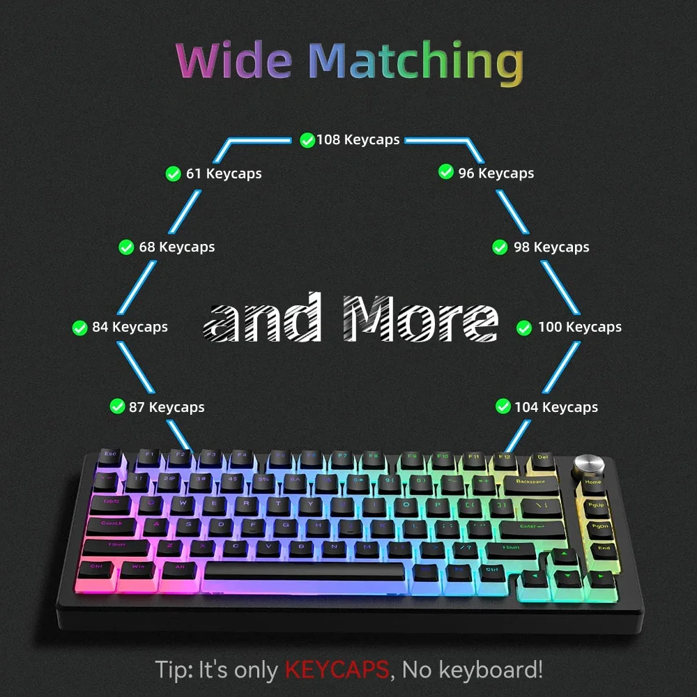 Pudding PBT Keycaps 129 Keys Double Shot Translucent for 60% 80% 100% Layout OEM Profile for RGB Mechanical Gaming Keyboard