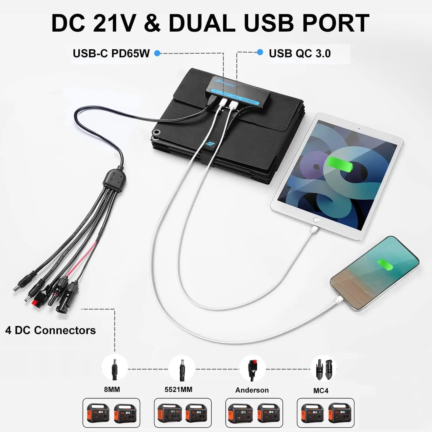 Estação de energia portátil portátil, Carregador solar portátil com Dual USB PD, 65W, IP67, Waterpro