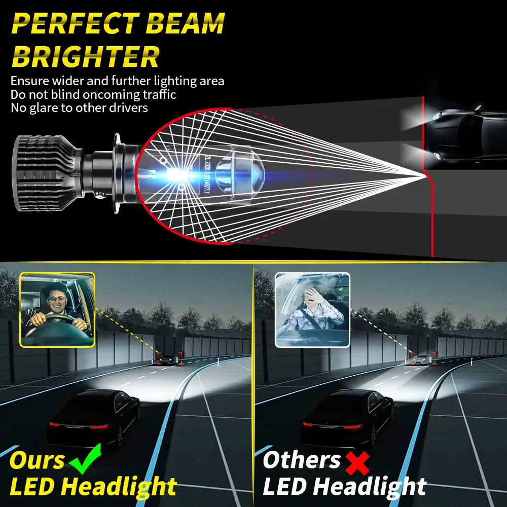 1 Piece H7 Car Mini Lens Headlight H4 LED Projector Bulb 6000K 16000LM Auto Motorcycles Lamp 12V High and Low Beam Light