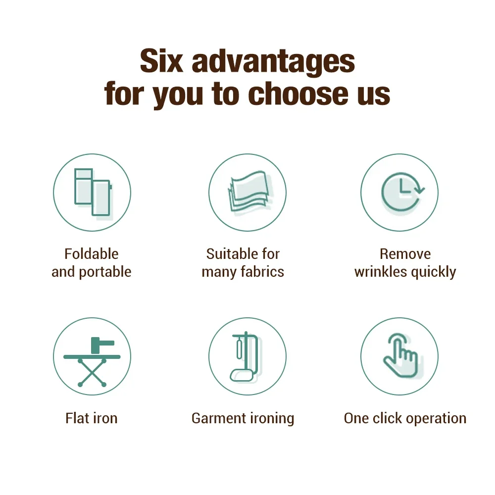 مكواة بخار محمولة للملابس، مُبخّر ملابس كهربائي محمول باليد، مكوّاة مسطحة قابلة للطي للسفر والمنزل