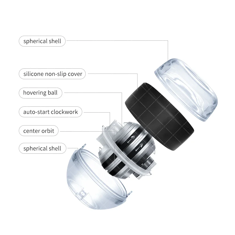 Thumbnail 2 - #65 Best Hand Exercisers to Buy In 2026