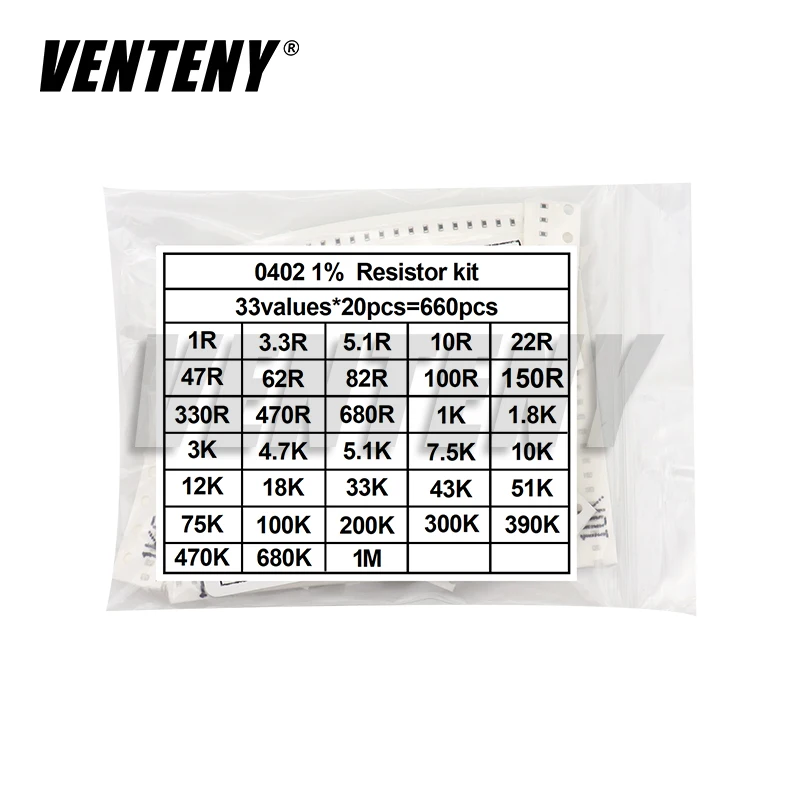 1206 0805 0603 0402 0201 Próbka rezystora SMD Zestaw 1Ohm-1M ohm 1% 33 wartościX 20szt=660szt