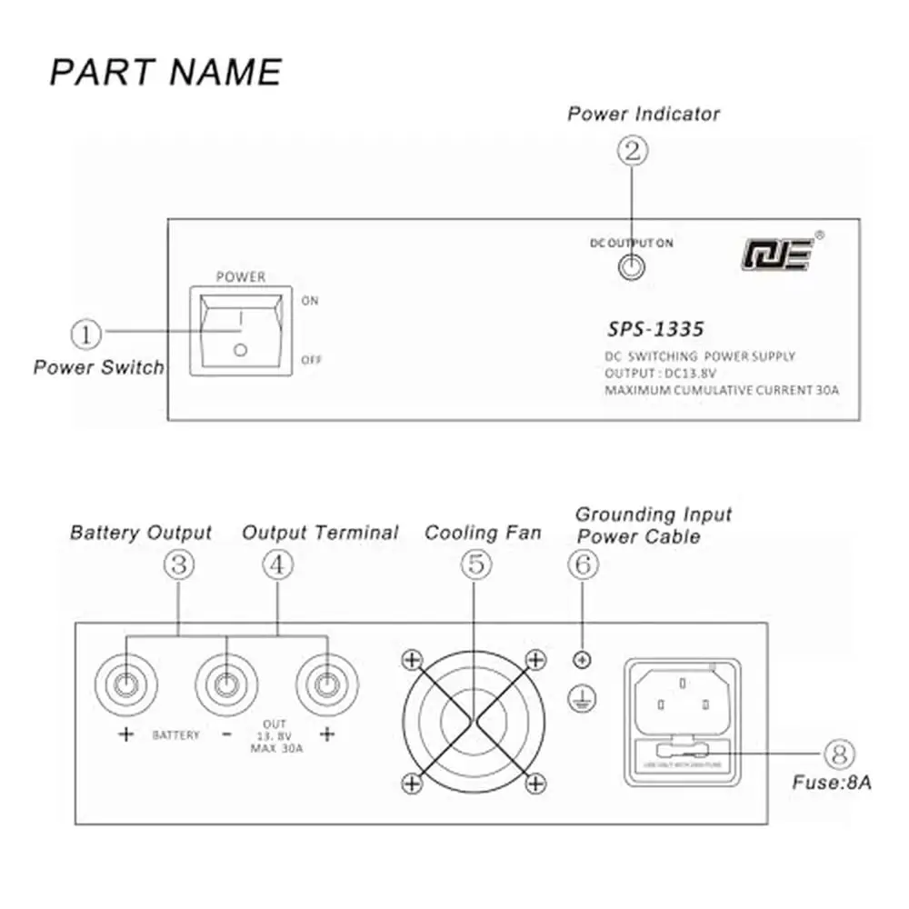 Fonte de alimentação compacta, 30Amp, AC-to-DC, 13.8V Saída fixa, SPS-1335 Proteção de carregamento de bateria