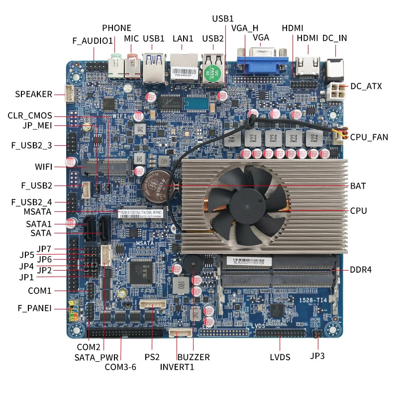 IKuaiOS-placa base Industrial Mini ITX, i5 i7, 10. ª generación, compatible con Control Industrial IoT Robot integrado 1528-TI4