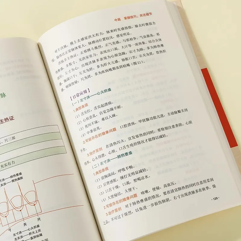 Traditional Chinese Medicine Diagnosis, Pulse Diagnosis, and Hand Diagnosis: A Comprehensive Guide To Health Preservation