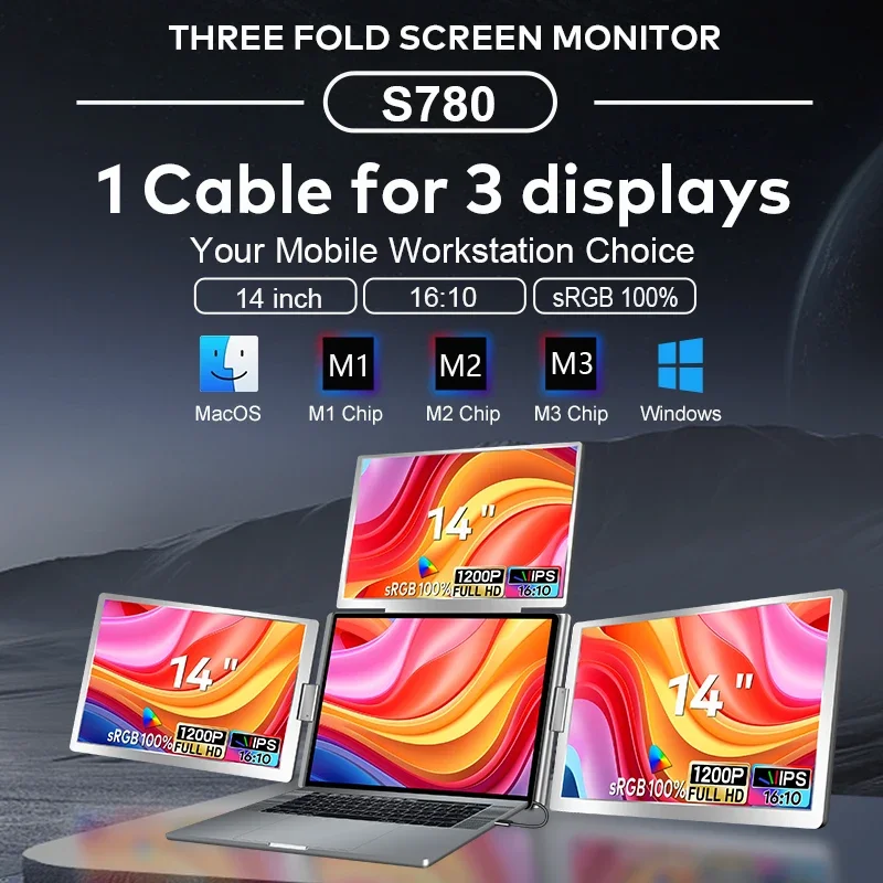 FOPO Portable Monitor 1200P FHD 14 Inch Quad Monitor 1 Cable for 3 Displays Type-C PC Monitor for Windows 10/11 & Macbook