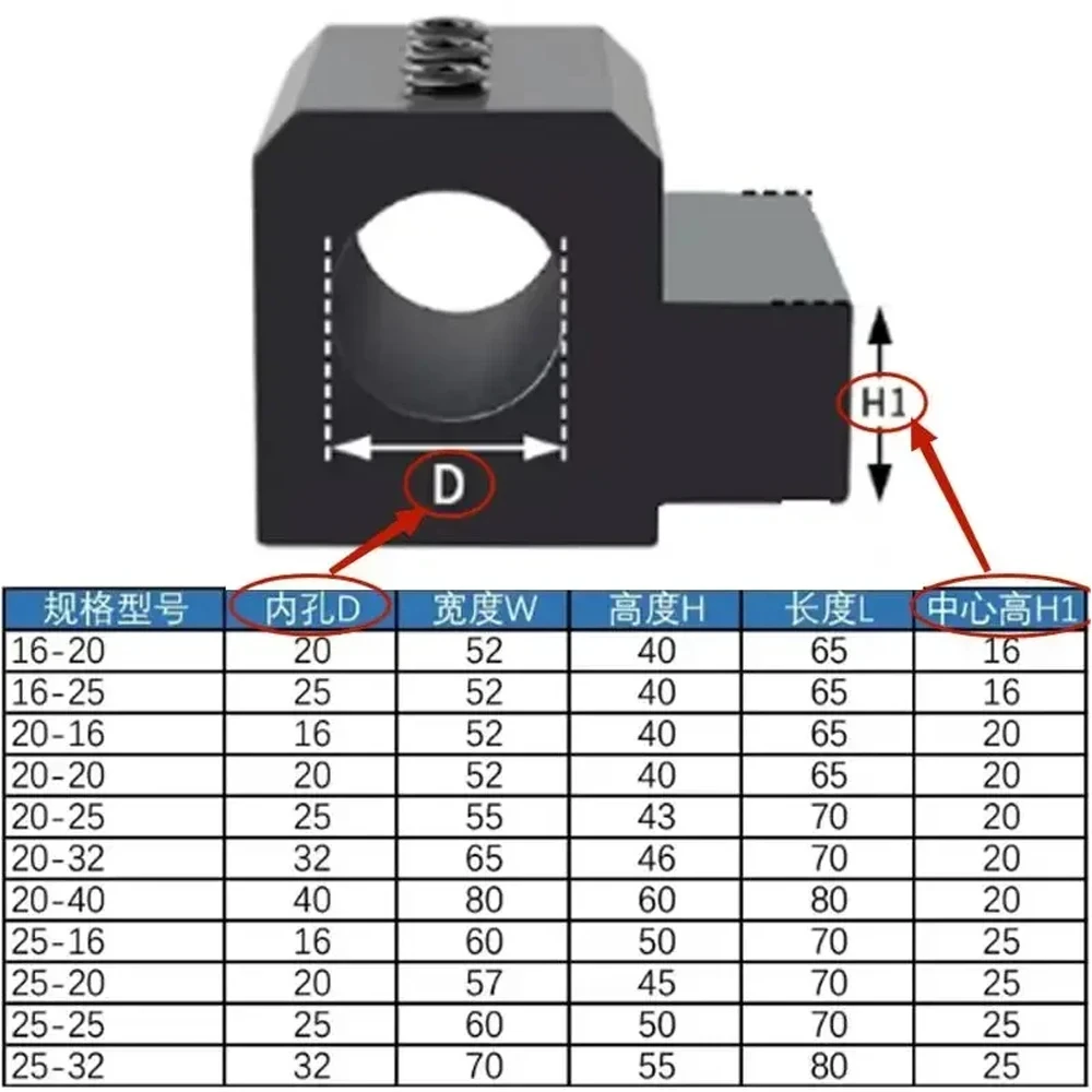 SBHA16 20 25 32 40 50 CNC Lathe Inner Diameter Auxiliary Tool Holder Tool Sleeve Inner Hole Guide Sleeve Holder SBHA1616 SBHA