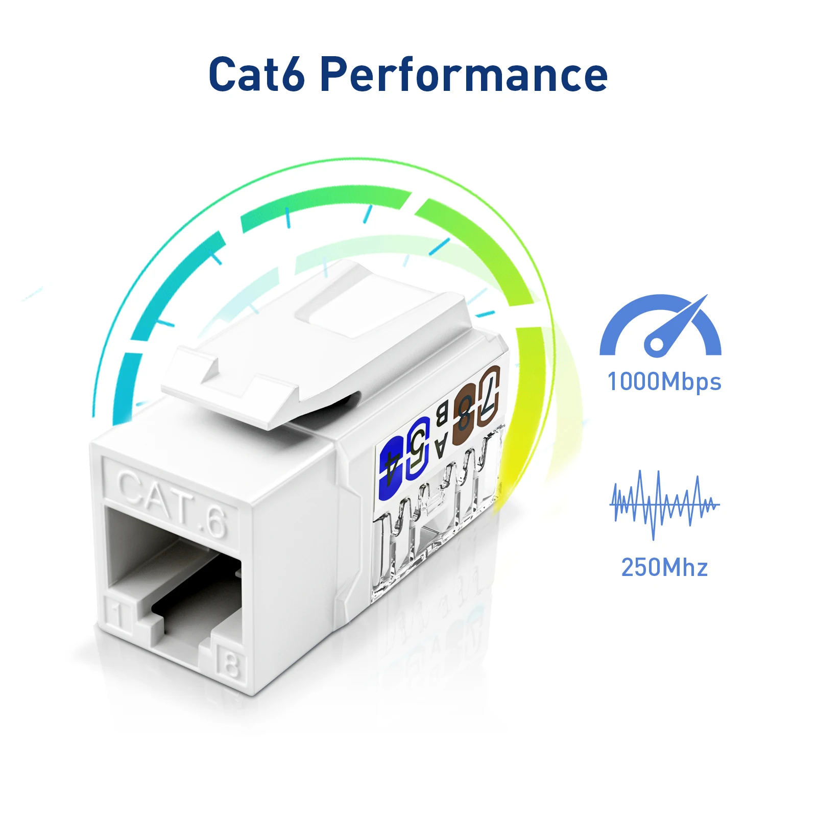 ZoeRax CAT6 RJ45 Keystone Jack 1000Mbps Network Module 22-26AWG Unshielded Punch Down Jack for Wall Panel Router Switch Server