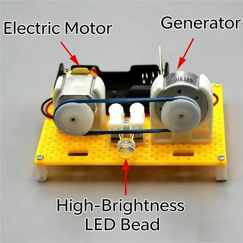 X64A-Electromagnetic Permanent Generator Technology-Innovation Invention, Small Production, Physics Experiment Parts, DIY