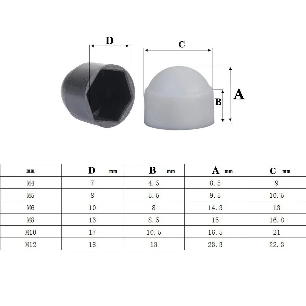 M4 M5 M6 M8 M10 M12 M14 Hex Nut Caps PE Plastic Hexagon Caps for Bolts Protect Nuts for Car Wheels Exterior Decoration