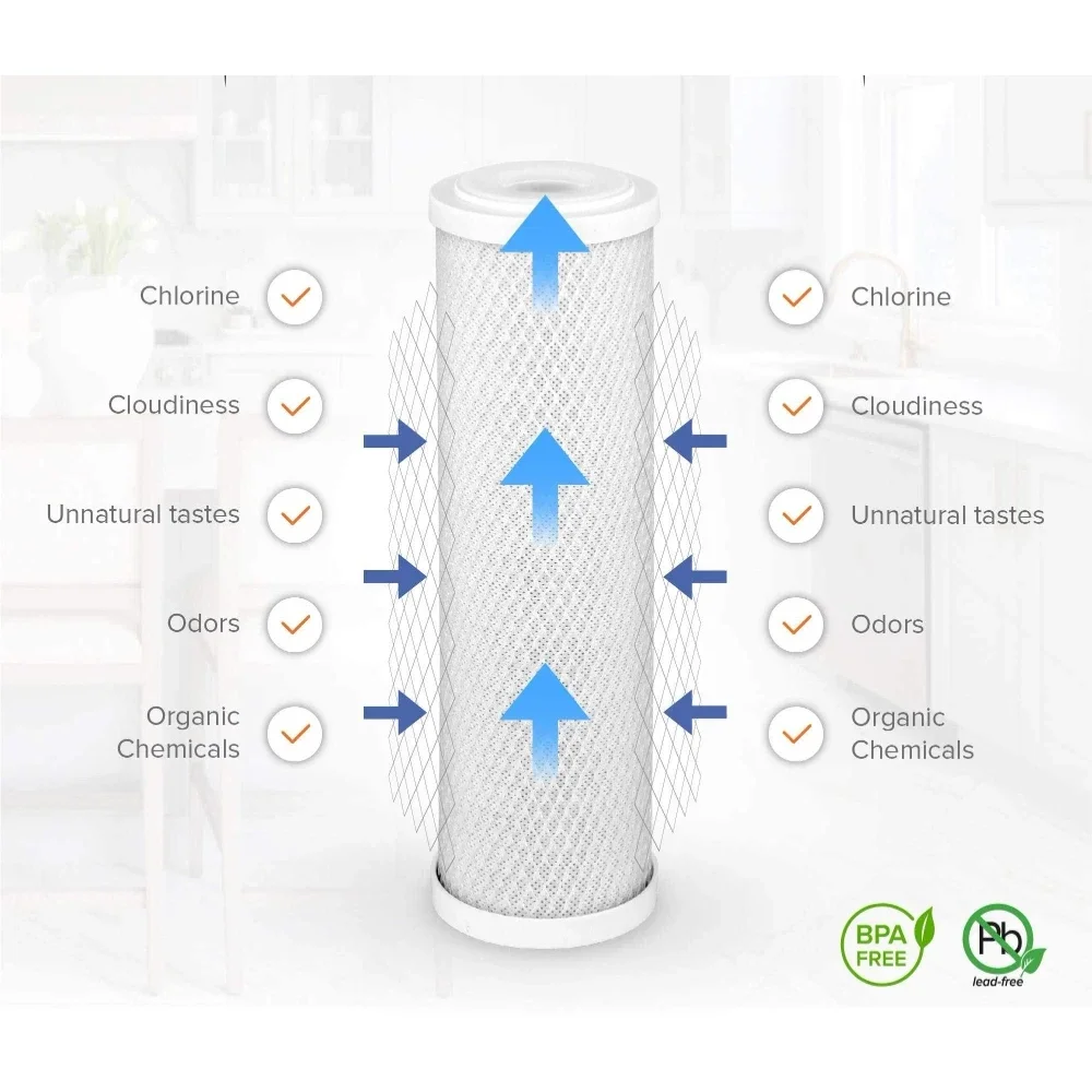 Waternoble - 10 Inch Universal Coconut Shell Activated Carbon Filter Element - Anti-Scaling Sintered Carbon Rod Filter Element