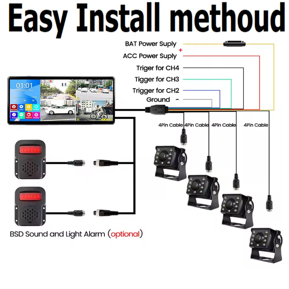 شاشة 10.36 بوصة تعمل باللمس 4 قنوات شاشة مقسمة للسيارة MP5 DVR مع كاميرا احتياطية AHD لـ RVs/الشاحنة/الحافلة/التقاطات/المقطورة