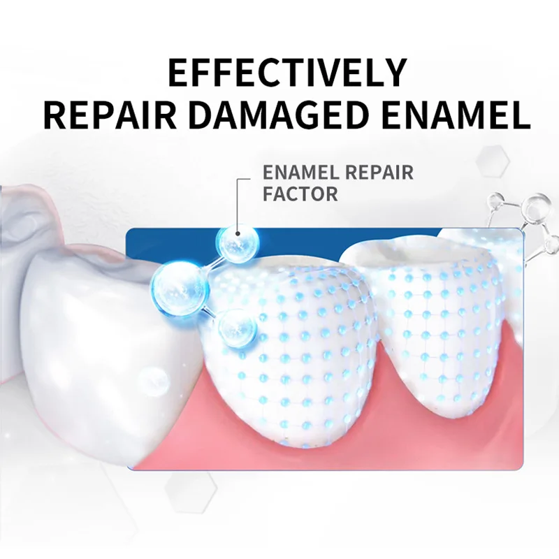 ยาสีฟันหินสีเทาไฮดรอกซีฟอสเฟต 7.5% 1/3 ชิ้น สำหรับทำความสะอาดช่องปาก ลมหายใจหอมสดชื่น ขจัดคราบฟัน กลิ่นหอมติดทนนาน