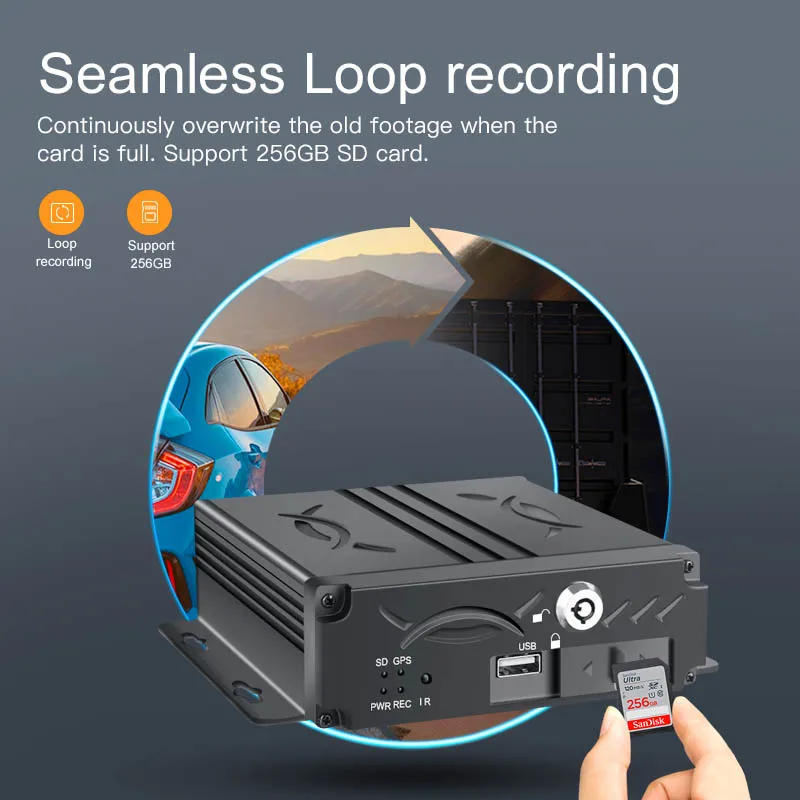 【Hot Selling】Heavy  Truck Vehicle Bus H.264 SD DVR 1080P 4 Channel Car Black Box 7 Inch Reverse   Car   Truck Dvr