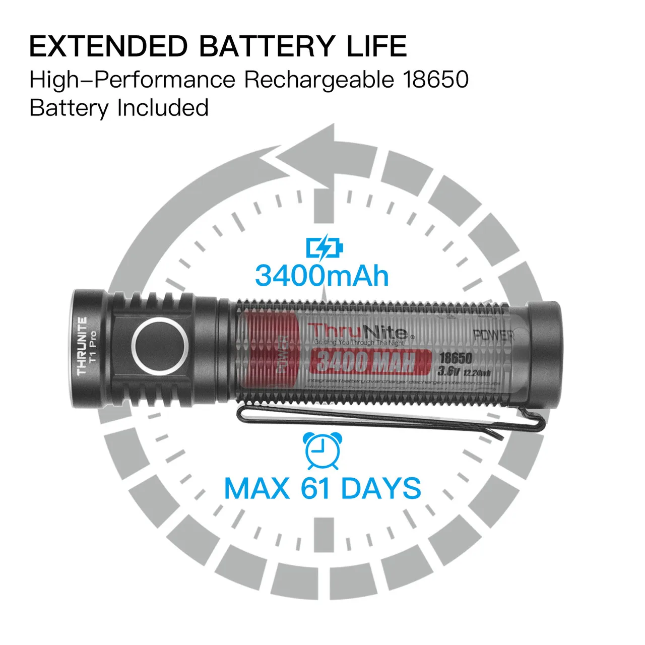 ThruNite T1 PRO Flashlight High-Performance LED Rechargeable 18650 Battery Flashlight Original