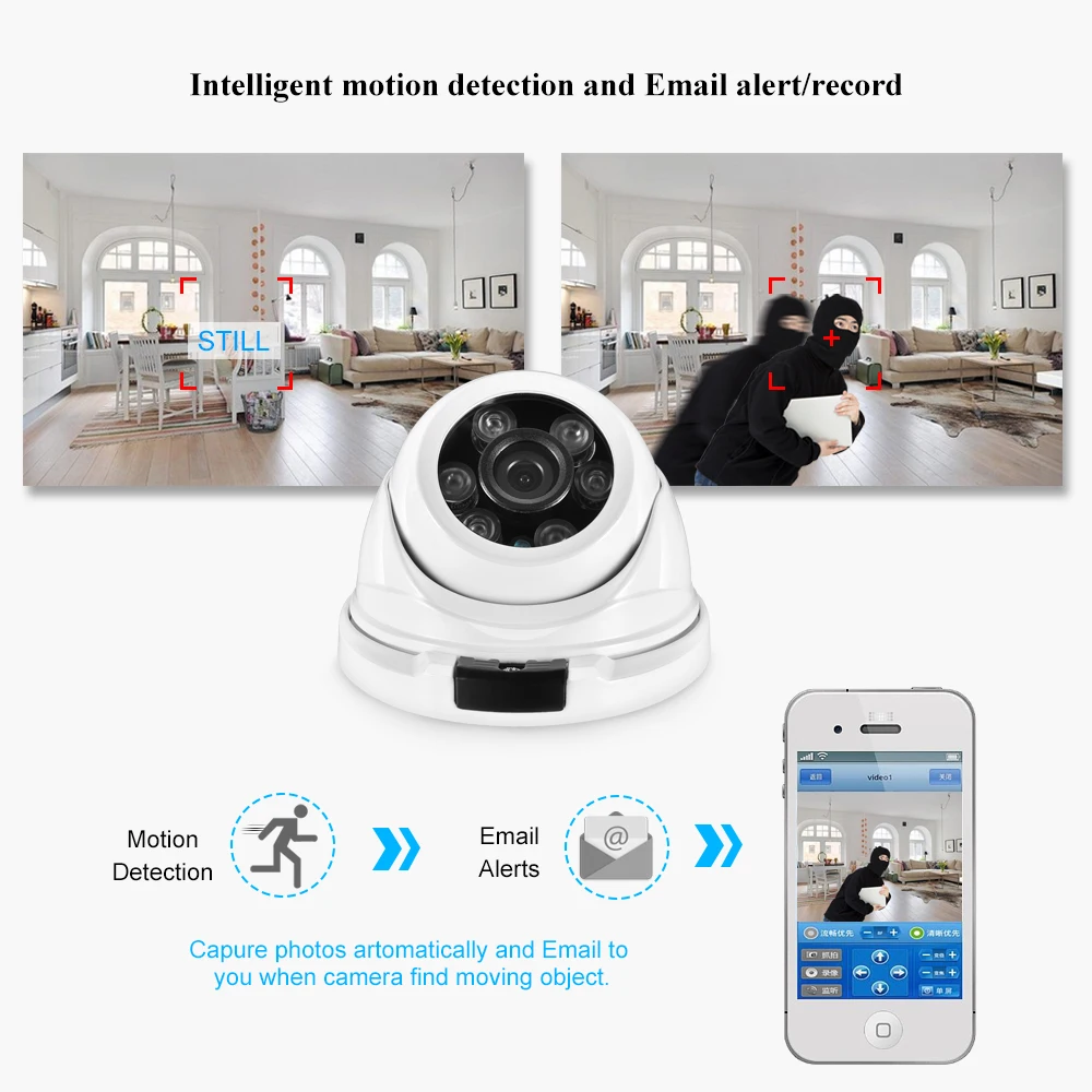 IP Camera Face Detection H.265 Video Baby Monitor Surveillance Outdoor Home CCTV Security Metal Dome Camera