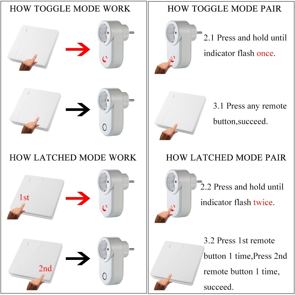 WENQIA Wireless Remote Control Smart Plug In Socket 433mhz EU FR Standard Wall Programmable Socket Switch Smart Home Light 15A