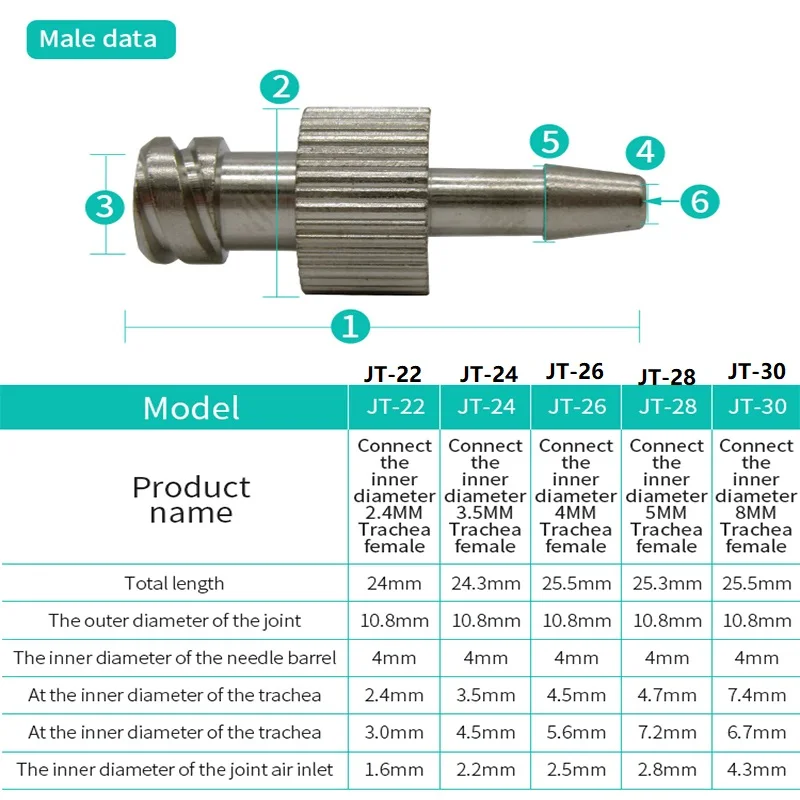 Casing connector Metal adapter Luer Lock Tapered Needle Barb connector Glue extension line Syringe extension tube Test equipment