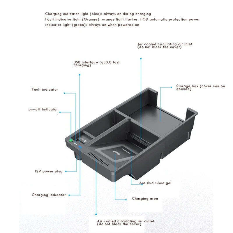 15W Car Wireless Charger Fast Charging Mobile Phone Charging Holder For  A4 A4L A5 S4 S5 RS5 RS4 2016- 2021 2022