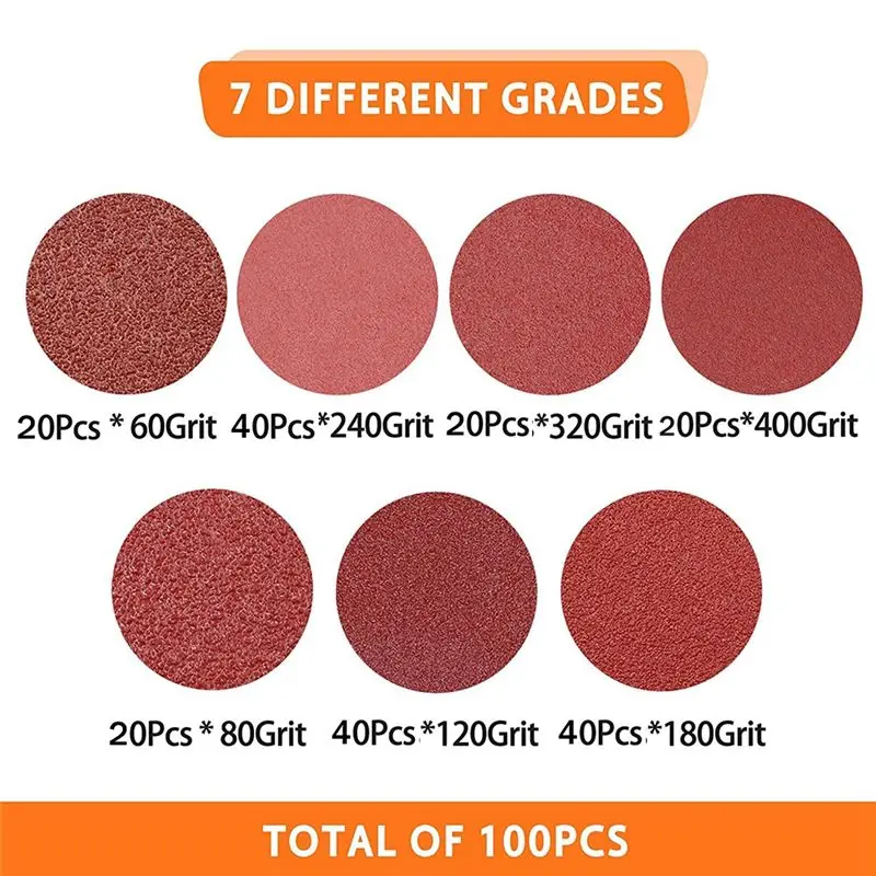 

(AIMA) 200 PCS Sanding Disc Set 5-Inch 8 Hole Hook and Loop Sanding Discs, 60--400 Assorted Grits Sandpaper for Orbital Sander