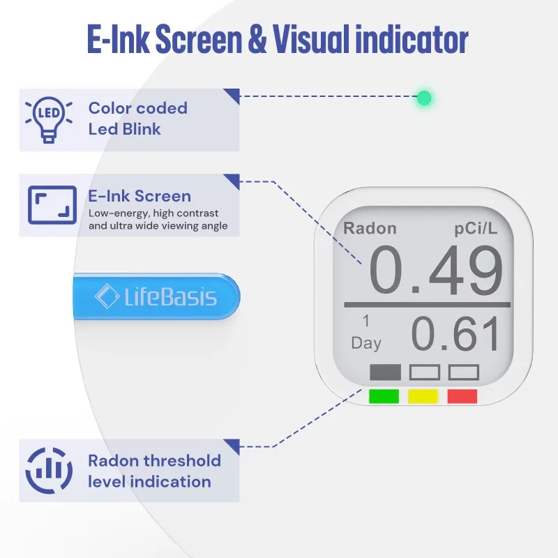كاشف الراديون المحمول ألفا أجهزة الاستشعار الطيفية شاشات الراديون كاشفات غاز الرادون للاستخدام المنزلي الداخلي نطاق القياس 0-9999 BQ/m3