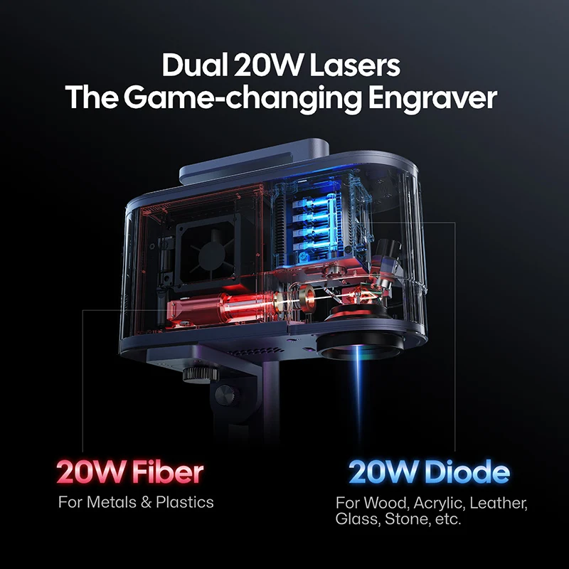 LaserPecker 5 Deluxe 20W Diode & 20W آلة ليزر محمولة من الألياف لجميع المواد قاطع المعادن Laserpecker #4
