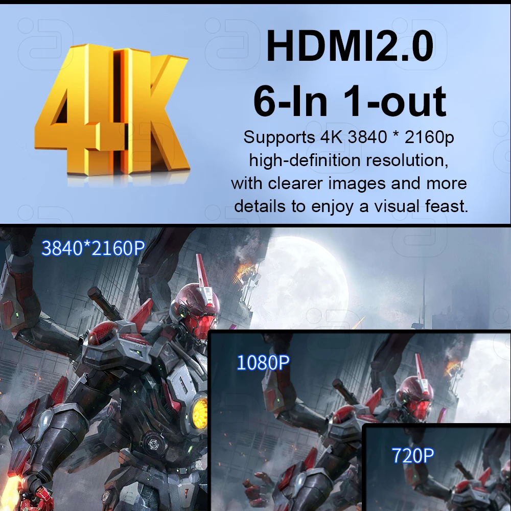 4K HDMI2.0 6 Screen Multiviewer 6x1 Switcher 6 In 1 Out HD Multi-Viewer Seamless Monitor 8 Display Modes PC Screen Divider PS4