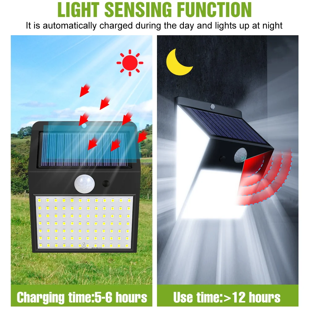 LED Solar Light PIR Motion Sensor Outdoor Wall Lamp IP65 Waterproof Floodlights Garden Courtyard Pathway Street Emergency Lights
