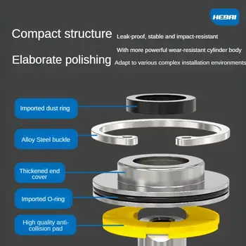 合百汽缸 SDA 系列氣動緊湊型 airtac 型 缸徑 16 20 25 32 40 50 63mm 行程 5 10 15 20 25 30 35 40 45 50mm 6 最佳銷售 汽缸 - №6