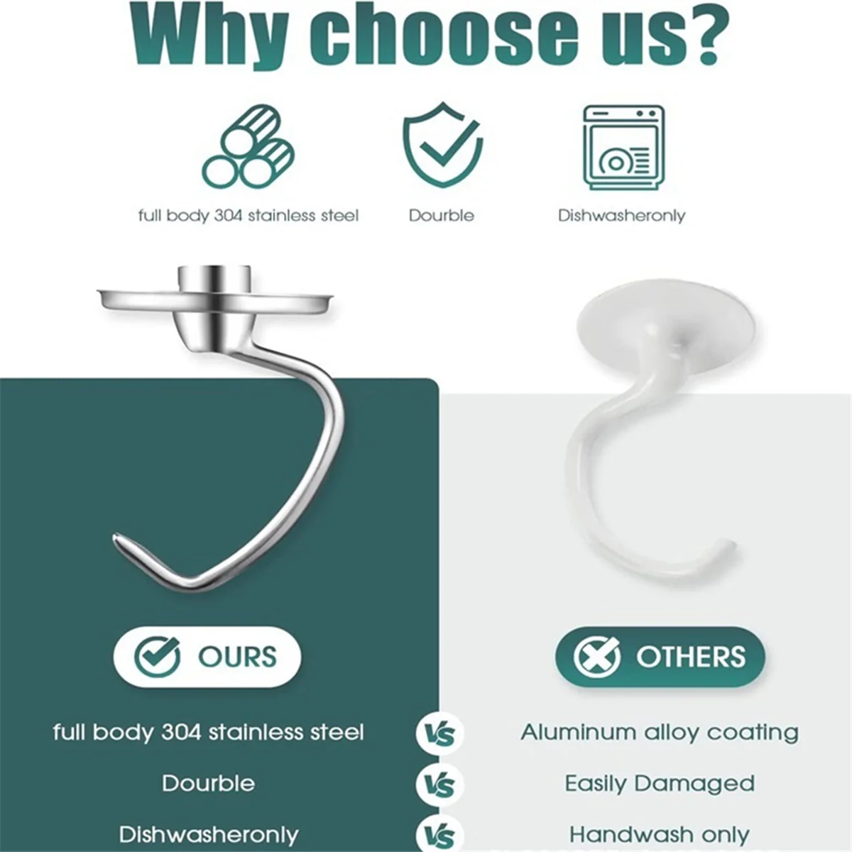 เครื่องผสมอุปกรณ์เสริม K45WW แส้ลวด K45DH Dough Hook สิ่งที่แนบมาสําหรับ 4.5-5Q สําหรับ Kitchenaid Tilt-Head Stand Mixer สิ่งที่แนบมา