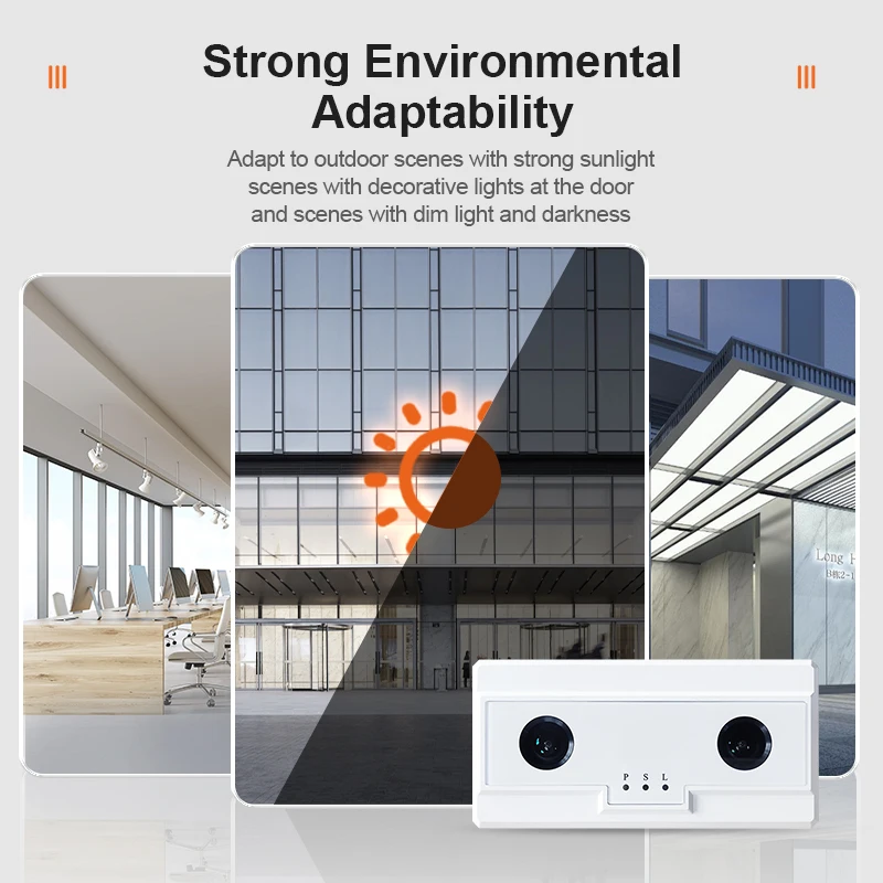 AI-Powered Wireless Crowd Counter｜Plug-and-Play Sensor for Store Traffic Analytics