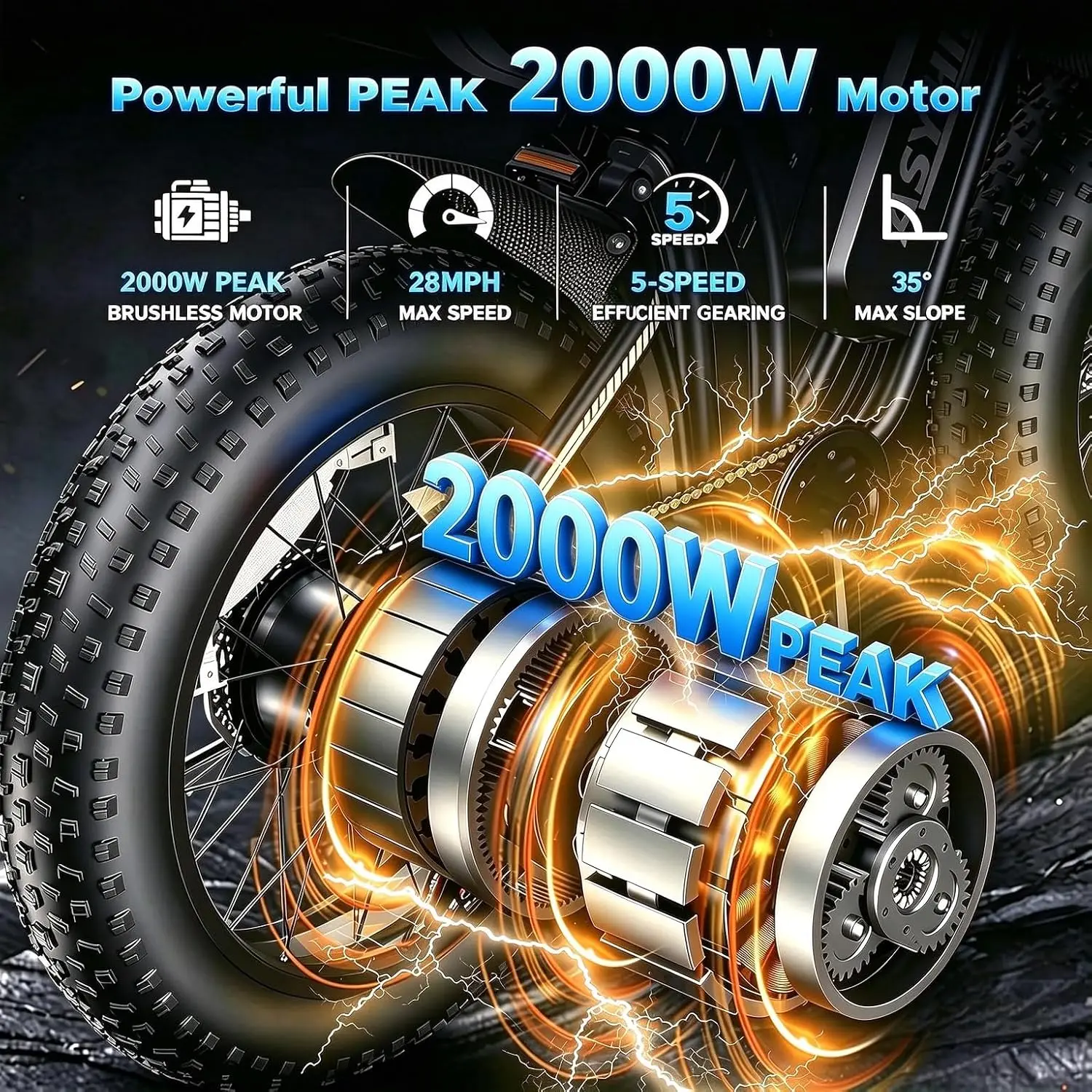 Adults 2000W Electric Bike 50-65 Miles 48V 20Ah Battery 20in Fat Tire Dual Suspension UL 2849, Customized
