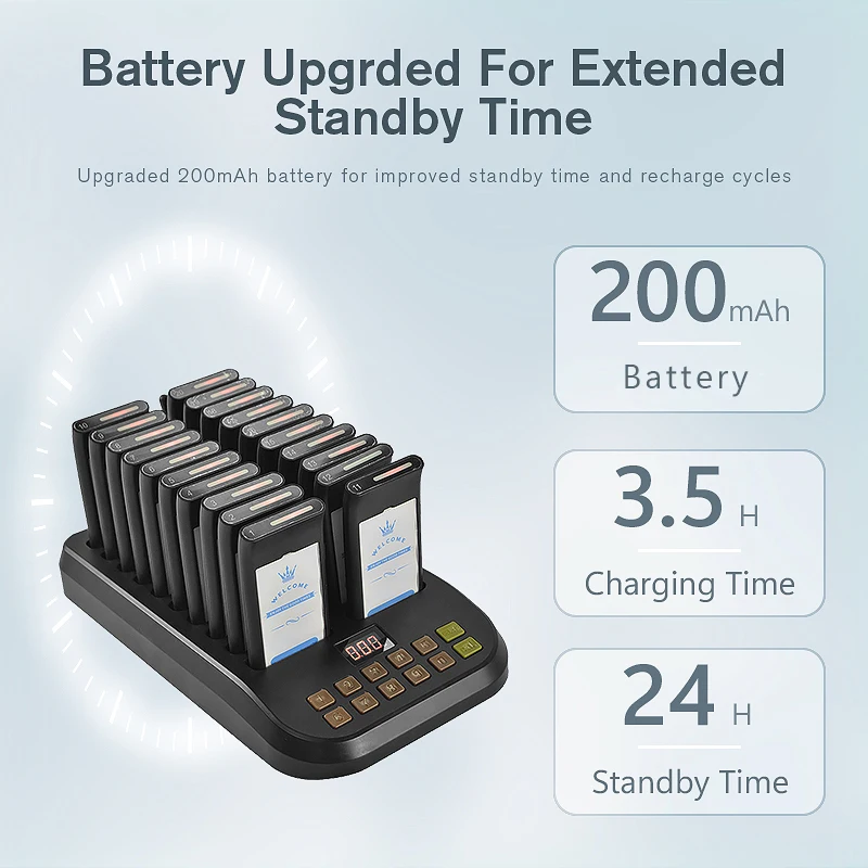 Restaurant pager system with buzzer for restaurants, food trucks, hospitals, clinics, churches, cafes and stores.