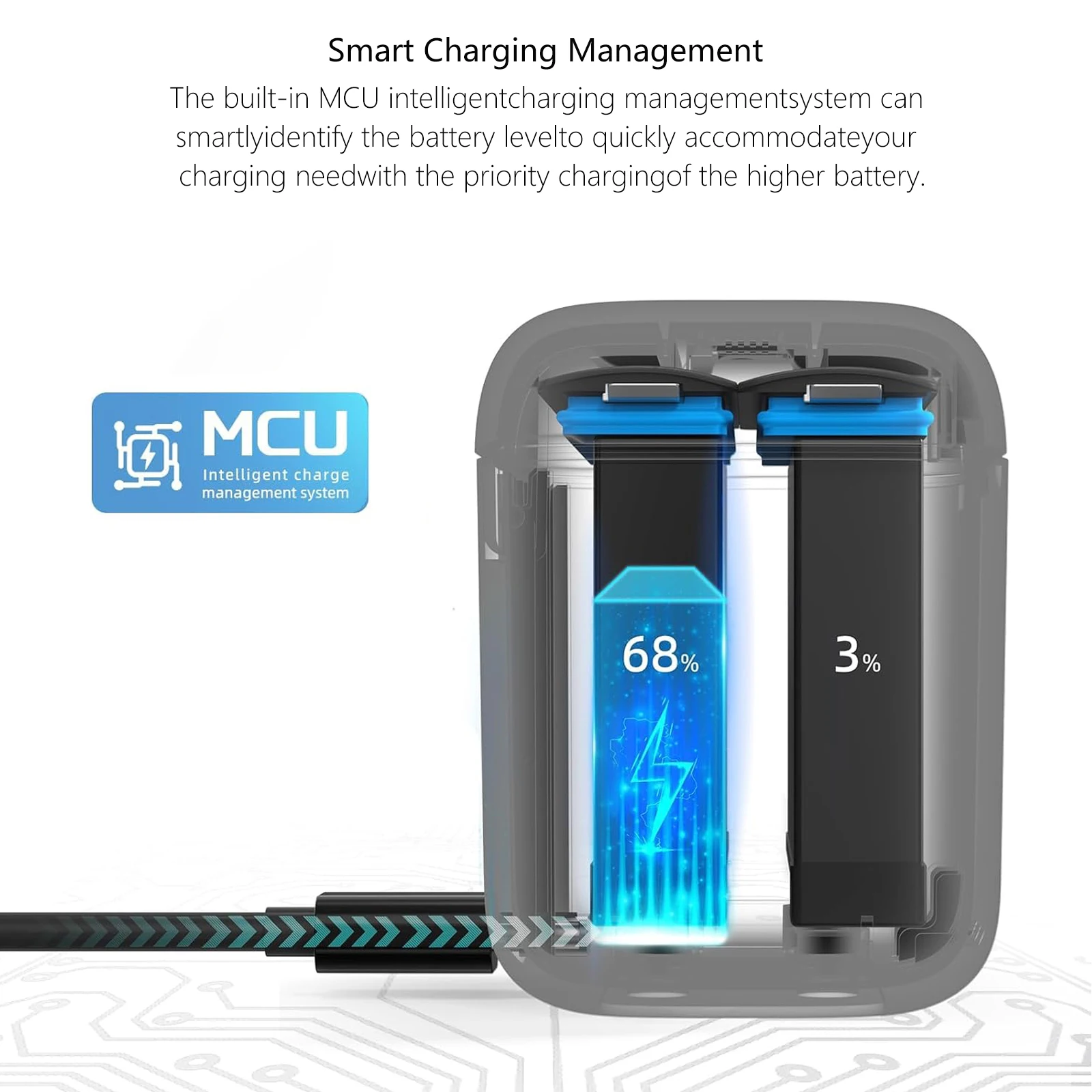 Für Insta360 X5 Batterie 2850 mAh/Schnelle Ladegerät Hub Power Zubehör Für Insta 360 ONE X 5 – Detail 8