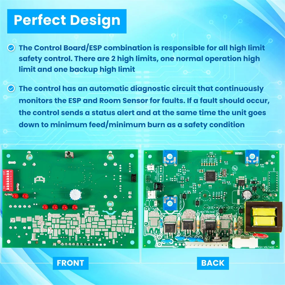 1-00-05888 Control Board PCB Circuit Board for Harman PF100 PF120, Heatilator Eco-Choice BA100 BIO-120 Pellet Furnace 3-20-03100