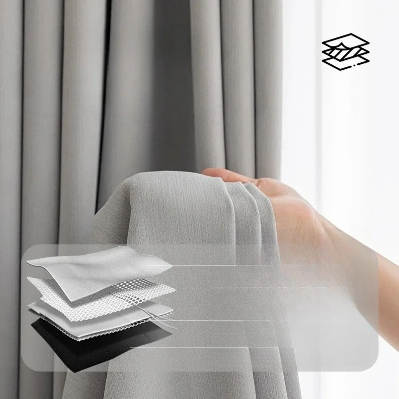 

CustomSize Chenille Full Blackout Curtains for Living Dining Room Bedroom Whole House Finished Products Decor European Decor
