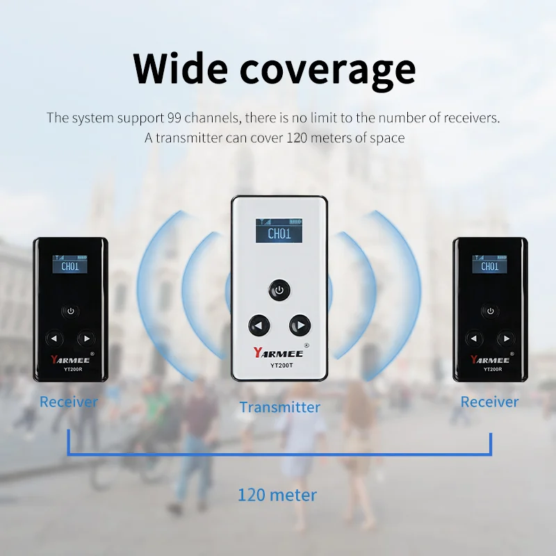 YARMEE Full set Wireless Tour Guide System 2 Transmitters +38 Receivers With Charging case Microphone Earphone For Travelling